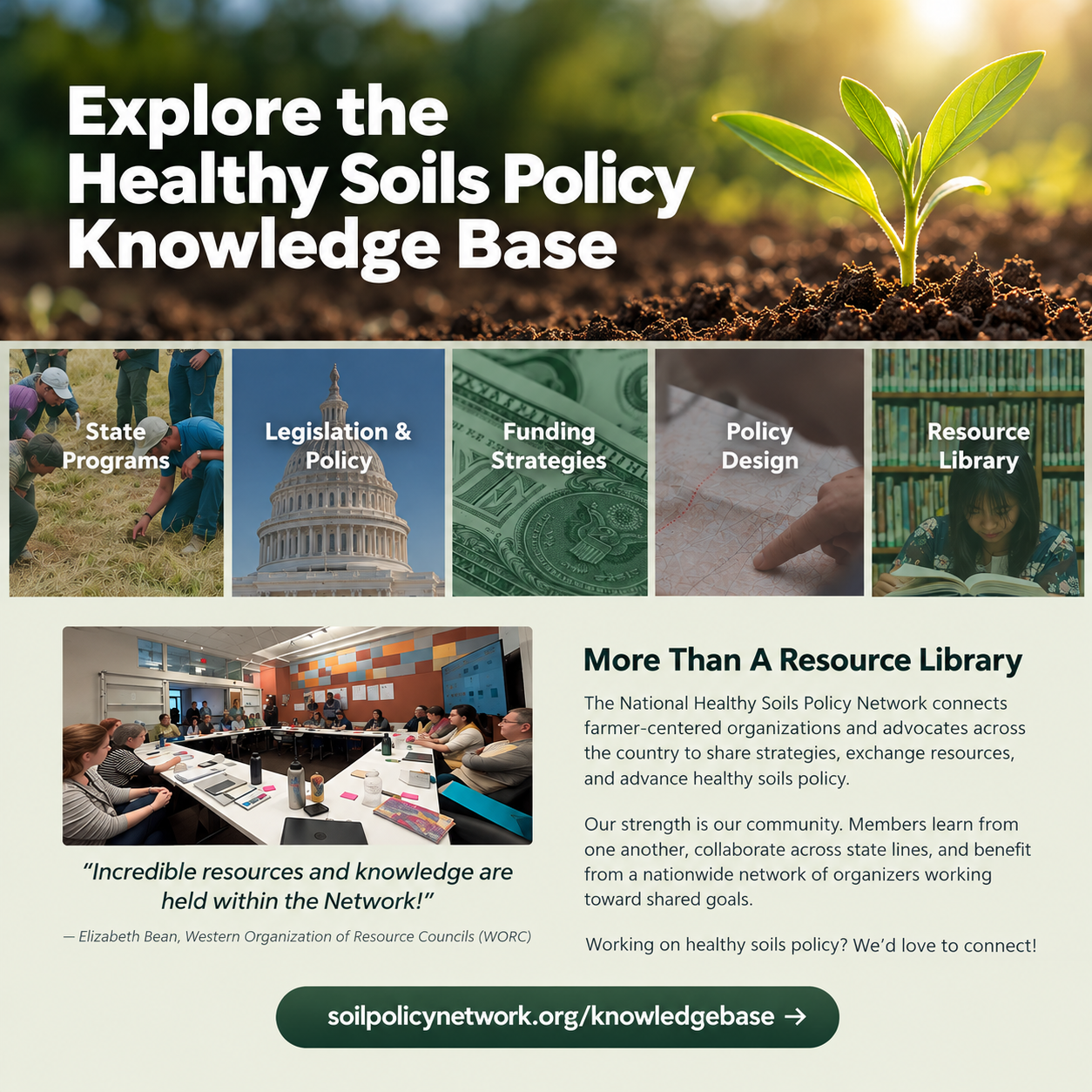 Building the Collective Memory of the Healthy Soils Movement
